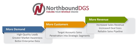 Northbound DGS featured image 1