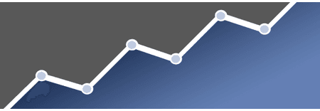Wired SEO Company featured image 1
