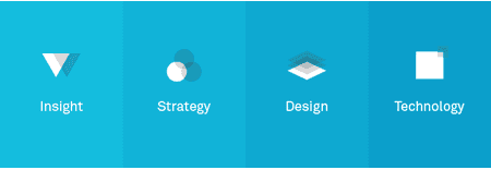 W3 Digital featured image 1