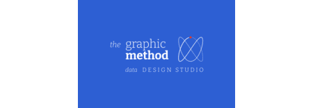 The Graphic Method Studio | Madrid Graphic Design Agency | Agency Spotter